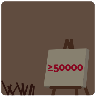 Post War 50.000+