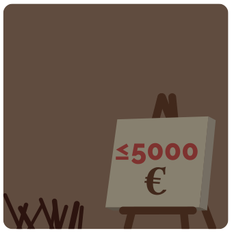 Post War -5.000