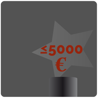 Modern Art -5.000